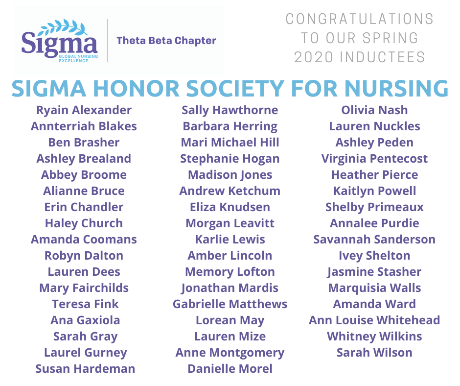 Sigma Spring 2020 inductees